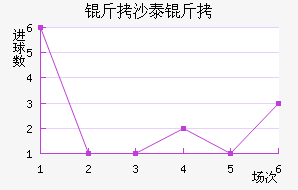 ��ɳ̩����������������