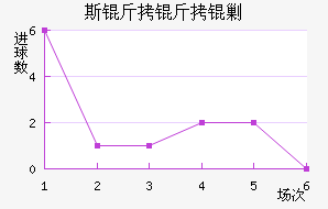 ˹�����˹��������������