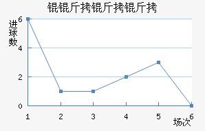 �尲������������������