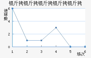 ���������ǽ�������������