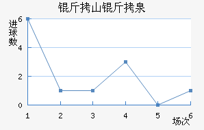 ��������ɽ��Ȫ��������������