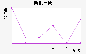 ˹���������������