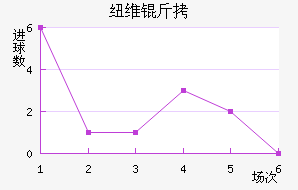 Ŧά�ǽ�������������