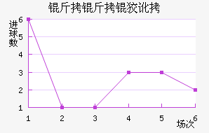 �����ƶȽ�������������