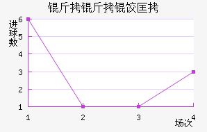 Zag ebie��������������