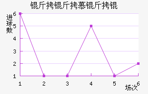 ����Ľ��ڽ�������������