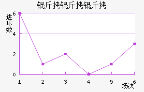 ������ɯ��������������