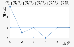 ������������������������