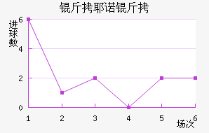 ��Үŵ�½�������������