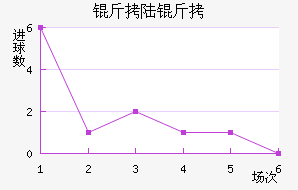 ����������½����������������