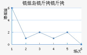 �㵺������������������