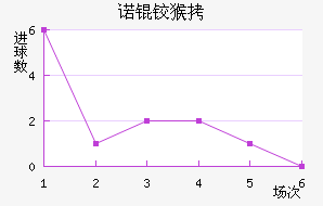ŵ�º�ɭ��������������