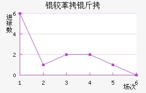 �ϸ����ս�������������