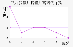 ������ŵ�˽�������������