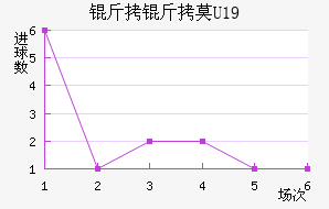 ����Ī����ӽ�������������