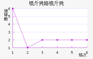 ��·�ӽ�������������