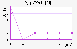 ����˹�в�����������������