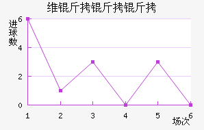 ά�����ؽ�������������