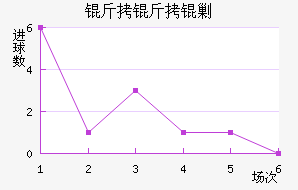 �����˹��������������