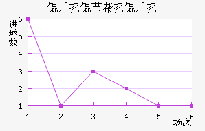 ���ڰ��н�������������