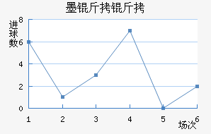 ��ī������������������