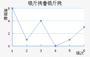 ��³�ս�������������