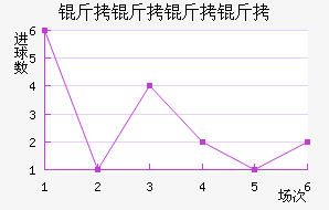 �������˽�������������