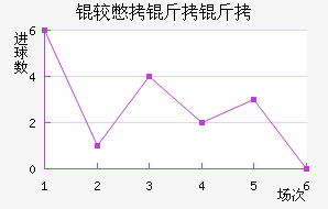 �ϱ������������������