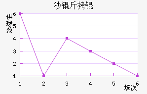 ɳ��ӽ�������������