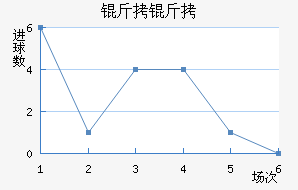 ���ƽ�������������