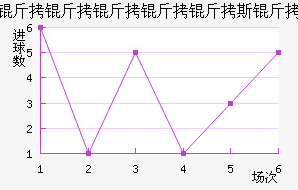 ����������˹����������������