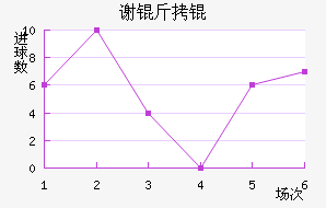 л����������������