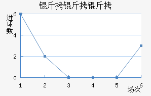 ���ڸ��ɽ�������������