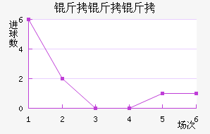 ���������ɽ�������������