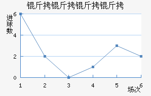 ���������������������