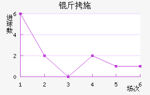 ��˹�������˽�������������