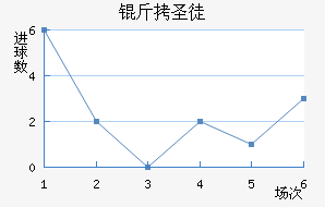 ��ʥͽ��������������