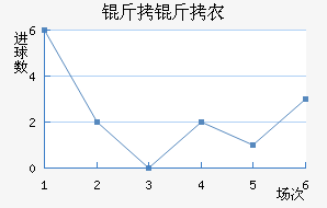 ����ũѸ�׽�������������