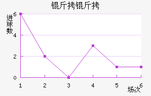 ���˽�������������