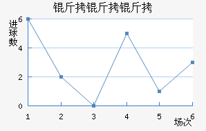 ��������˹��������������