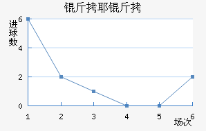 ��Ү����������������