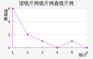 ŵ����ɭ�ֽ�������������