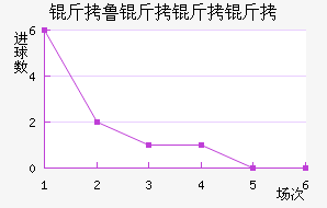 ��³��������������������