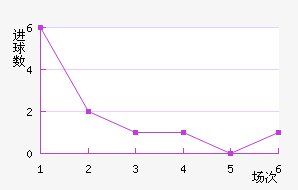 ����������ǡ��������������