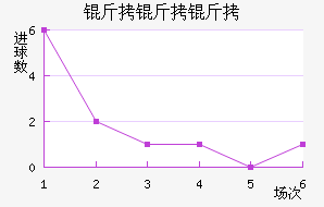 �����ƽ�������������