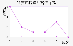 �Ʋ����ް���������������