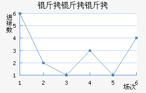 �������������������������