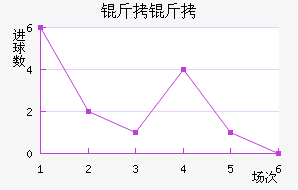 ����˹������������������