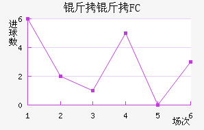 TT���ڽ�������������