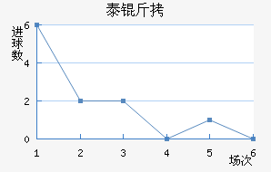 ̩����������������